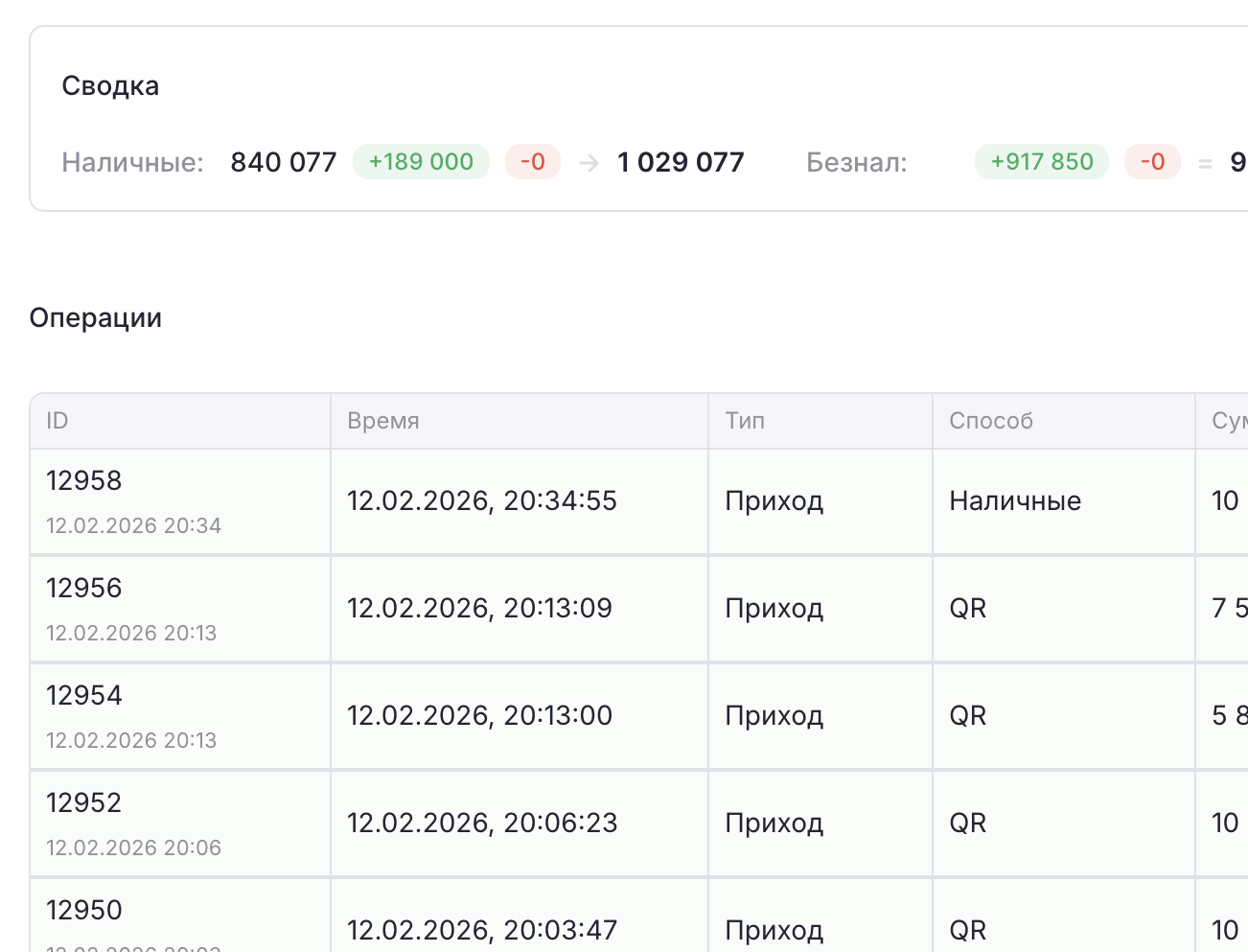 Расходы и приходы